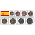 Espagne Coffret euro UNC 2024