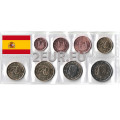 Espagne Coffret euro UNC 2025