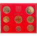 Vatican coffret BU 2024 - Coffret euros 