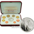 Vatican coffret BE 2021 - Coffret euros 