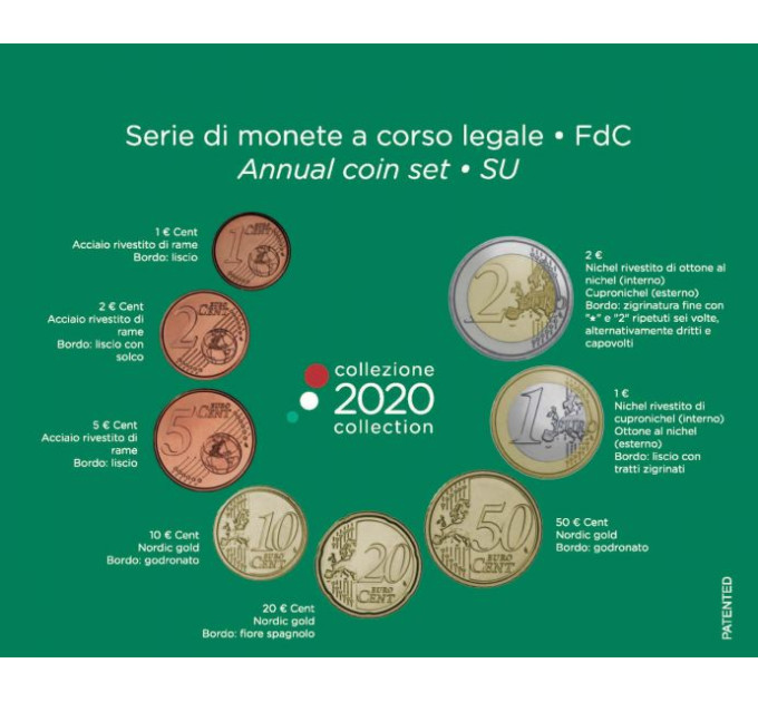 Italie Coffret euro BU 2020