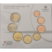Italie Coffret euro BU 2023