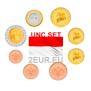EURO COFFRETS UNC