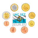 EURO COFFRETS UNC